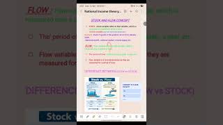 Stock and FLOW variable concept|| Class 12 national income|| CBSE BOARD 2026-27 #education