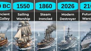 The Evolution of Warships — 1200 BC to 2250