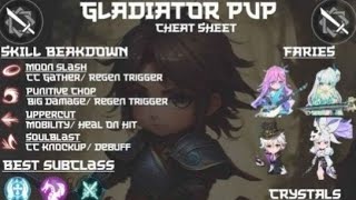 UPDATED Gladiator cheat sheets PvP and PvE - #thelegendofneverland UPDATED Gladiator cheat sheets PvP and PvE - #thelegendofneverland