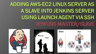 Jenkins Launch agent via SSH adding aws-ec2 linux server as a slave jenkins master slave JMSTechHome