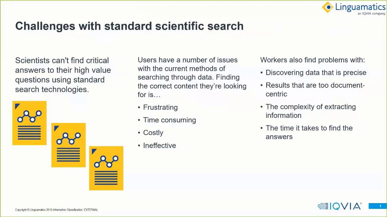 Linguamatics Jump Start Your Scientific Search with Iscite Webinar Preview
