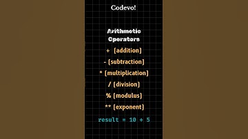 Operators in Python (Part 1) – Arithmetic & Assignment Operators Explained