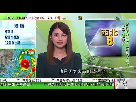 超強颱風「蘇拉」影響香港的風暴消息（9:00 1/Sept/2023，八號西北烈風或暴風信號）