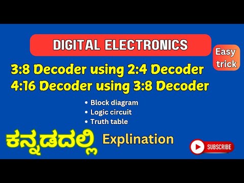 combinational Decoder designing | ಕನ್ನಡ explination | digital ...