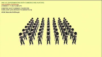 XNA 4.0: Experimenting With Cameras and Avatars