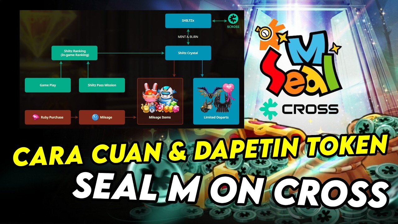 BEGINI CARA CUAN & DAPETIN TOKEN DI SEAL M ON CROSS ? GAMPANG INI UNTUK EARN & CUAN DI SEAL M INI ?