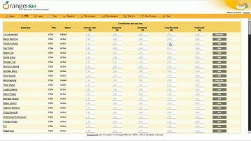 OrangeHRM Human Resource Management
