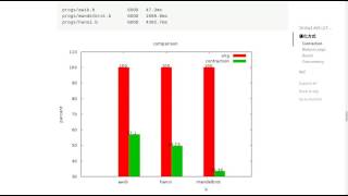 jit compiler part2