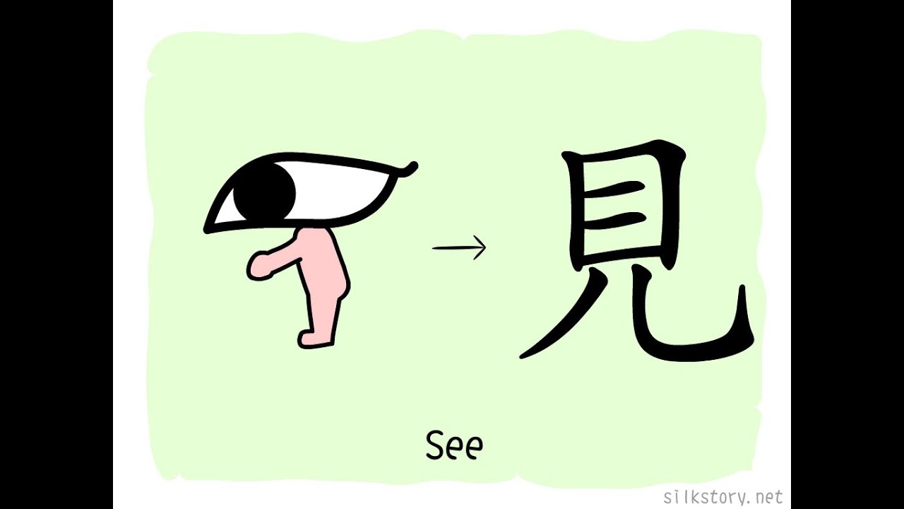 The Story of Chinese Character: 見 - YouTube