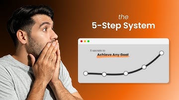 How to REAPETEDLY achieve any goal you want with this proven system