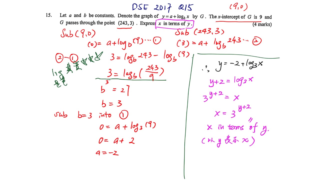 Dse 數學17 卷一maths Paper 1 Q15 Youtube