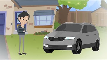 Auto Trade | BUY, SELL & FINANCE Your CAR | Animated Explainer Video