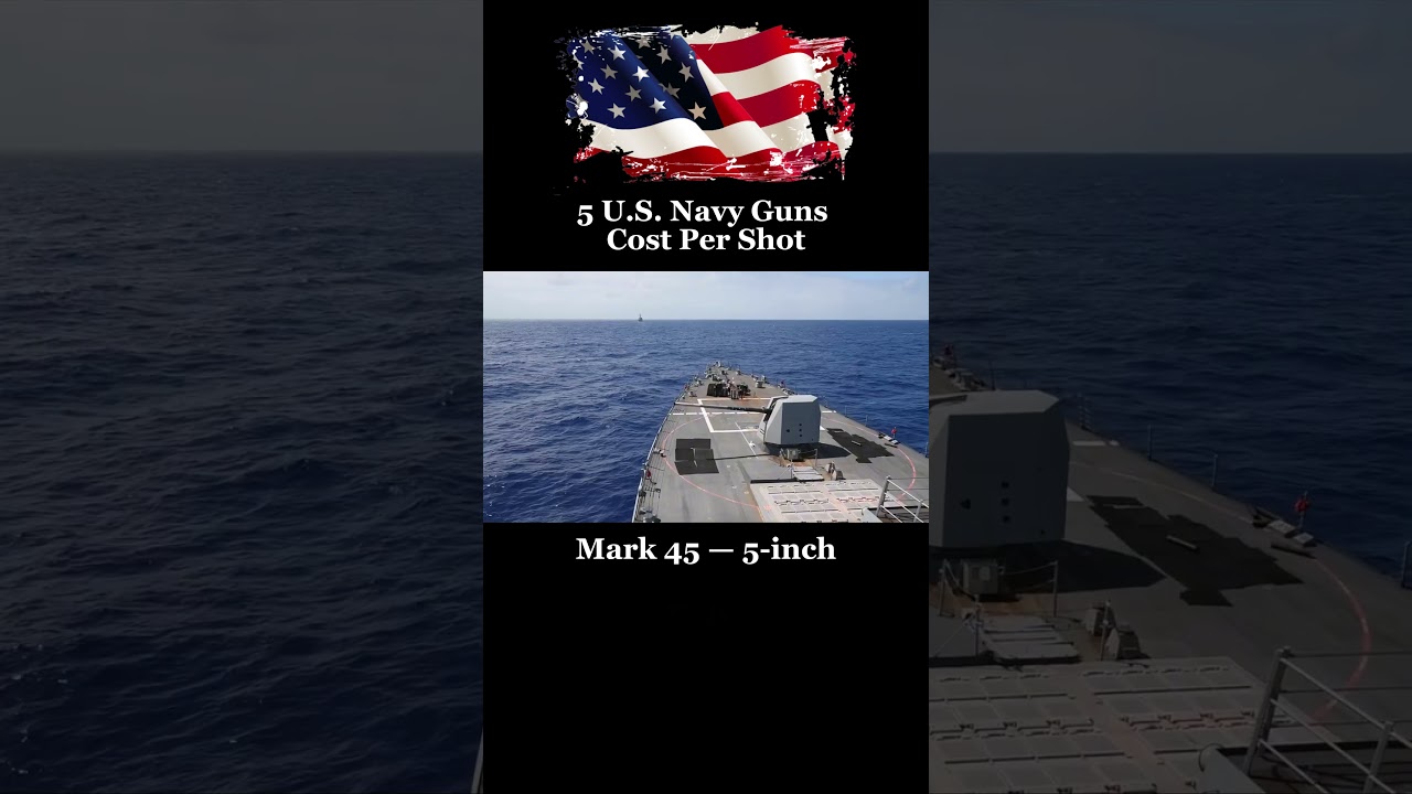 US Navy Weapons: Cost Per Shot 💸  #militarytech #military #army