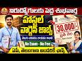 హాస్టల్ వార్డెన్ బంపర్ నోటిఫికేషన్ విడుదల | Hostel Warden Vacancy 2026 | Govt Jobs 2026 | RGUKT Jobs