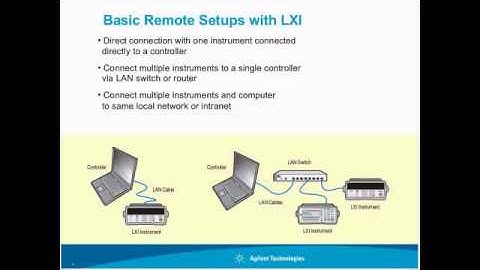 LXI and Basic Remote Instrument Setup