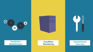 What Is Fluid Analysis?