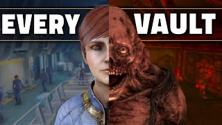 Every Vault in the Fallout Series Explained | Fallout Lore screenshot 4