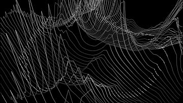 Wave Terrain Synthesis