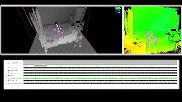 demo  Fall Detection System