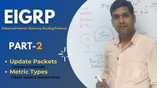 Part-2 | EIGRP Update Packets and Metric Types | CCNP | CCNA | Mukesh Sir | #ITindex