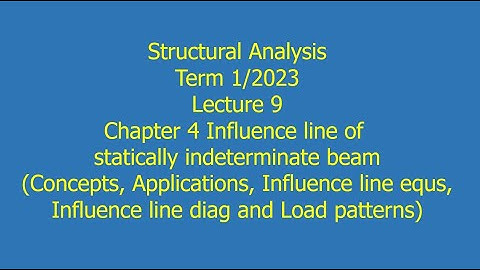 09 Ch 4 Influence line of statically indeterminate beam Structural Analysis Term 1 2023 Aug 28 2023