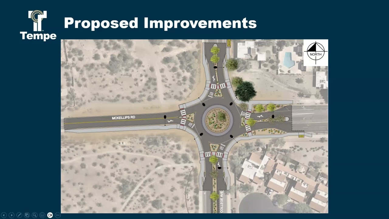 College Avenue and McKellips Road Roundabout Installation