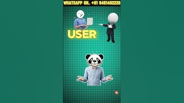 Meta Ads vs Google Ads What Works Better in 2025?