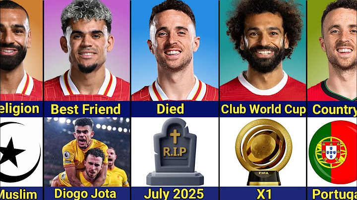 Comparison: Diogo Jota vs Luis Diaz vs Mohamed Salah | Liverpool Squad! R.I.P Jota😢😢
