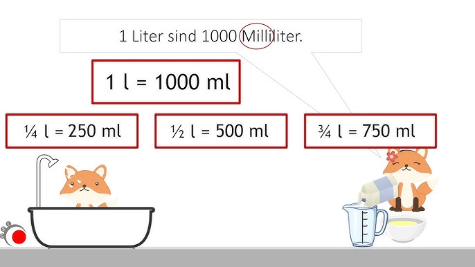 Wie Viel Milliliter Passen Auf Einen Esslöffel Umrechnung Von 1,5 Dl In Milliliter CalculatePlus, 47% OFF