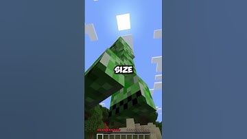 Giant and Tiny Minecraft Mobs!