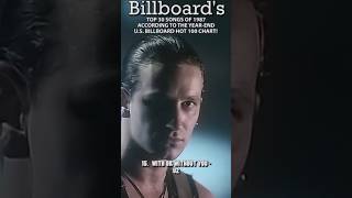 BILLBOARD'S TOP 30 SONGS of 1987 - 39 YEARS AGO! #music #80smusic #shorts #classicrock #pop #rock