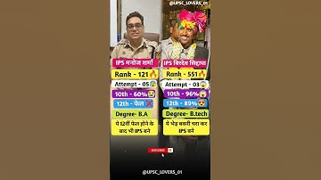 ये 12वीं फेल होने के बाद भी ips बने 🔥 IPS manoj sharma & ips Birdev Siddapa Done 🔥 #upsc #ips #ias