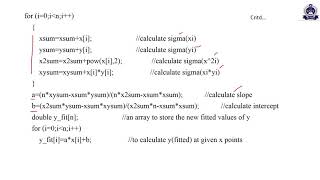 Fitting Straight Line..... Program