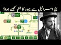 Bani Israel Family Tree Birth Of Jews From Bani Israel Urdu Hindi 
