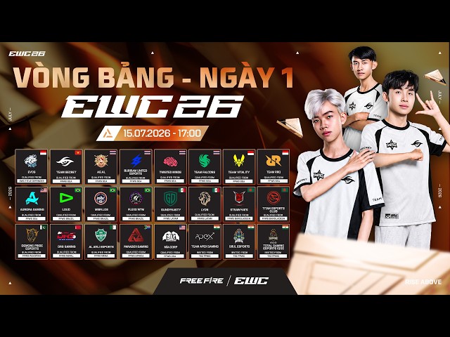 [VN] ESPORTS WORLD CUP 2026 | VÒNG BẢNG - NGÀY 1