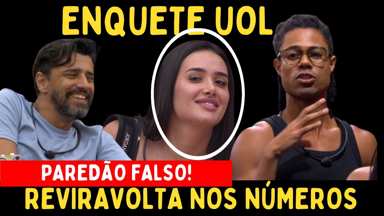 BB 26: Enquete VOTALHADA “PAREDÃO FALSO” mostra 100% QUEM VAI RETORNAR AO BBB? BRENO,CAWBOY/JORDANA?