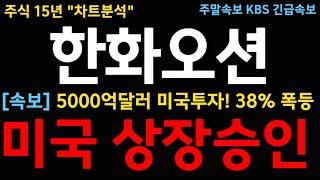 한화오션 1분전 본사발표! 미국상장승인 5000억달러 미국투자 확정!  #한화오션 #한화오션대응전략