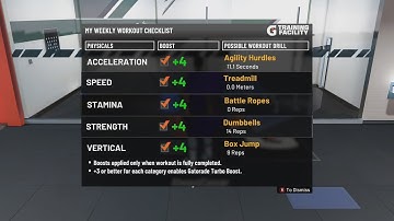 THE FASTEST WAY TO GET UNLIMITED GATORADE AND +4 ON ALL YOUR WEEKLY WORKOUTS IN NBA 2K21