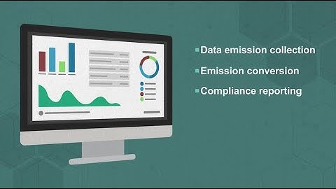 What is Carbon Accounting? (in about a minute)