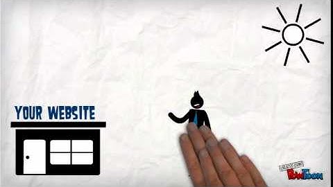 Infusionsoft Plugin for WordPress - Memberium!