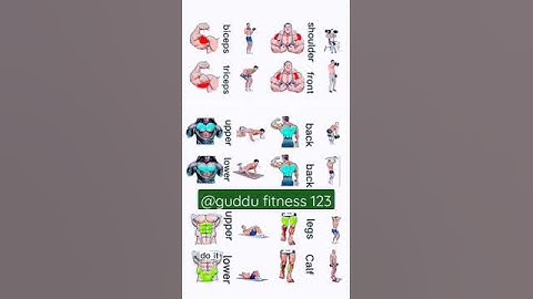 Full body Transformation #best EXERCISE# @guddu fitness 123 MOTIVATIONAL #gym #shorts #videos