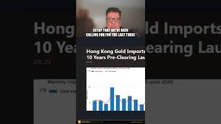Hong Kong Gold Imports Top 130 Tons In June