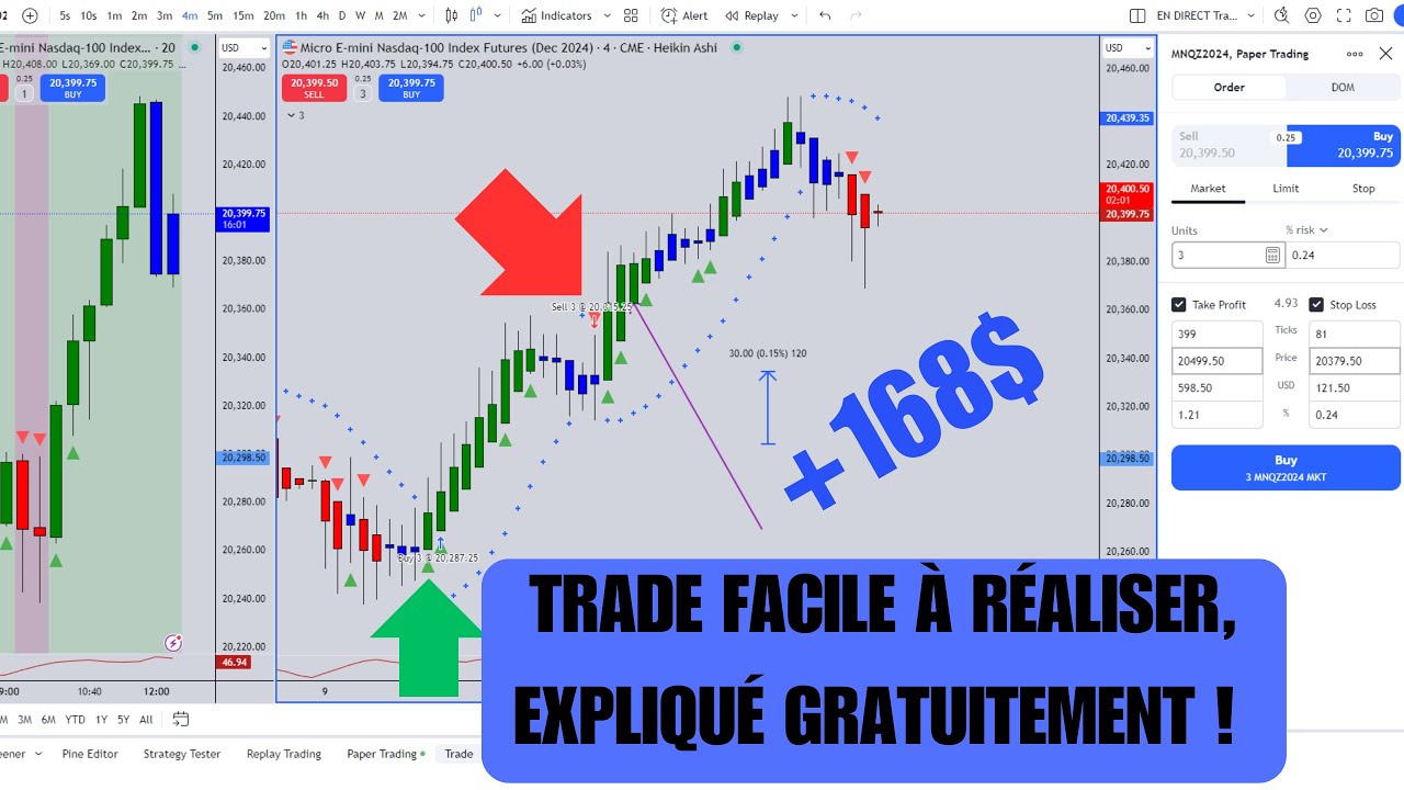 Découvrez une méthode de trading simple, enseignée gratuitement ! Ne ratez pas cette chance unique !