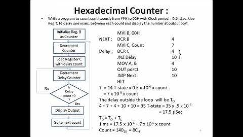 8085 programming part 10 (2)