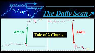 7-31-26 Another Tale of 2 Charts - AMZN & AAPL