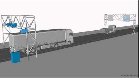 Kistler weight enforcement – protect roads and enhance traffic safety