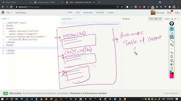 06 - 14 Weeks of JavaScript - DOM - Character Count and TOC Generator