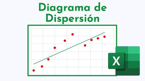 Diagrama de Dispersión en Excel