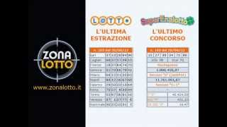 Lotto e Superenalotto estrazioni del 28 agosto 2012 (martedì) - www.zonalotto.it