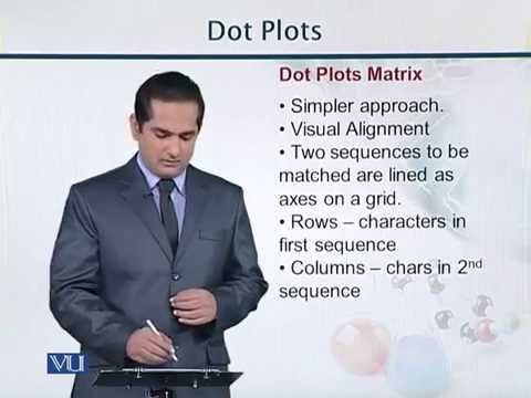 BIF731_Topic029